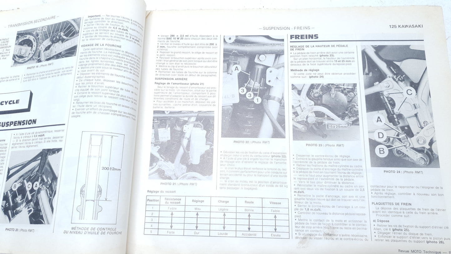 Revue technique Kawasaki KMX 125 1990